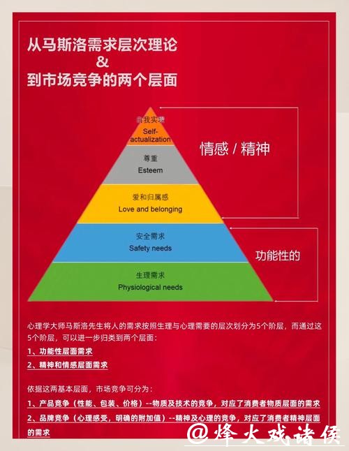 世界杯下注平台的市场竞争与创新策略